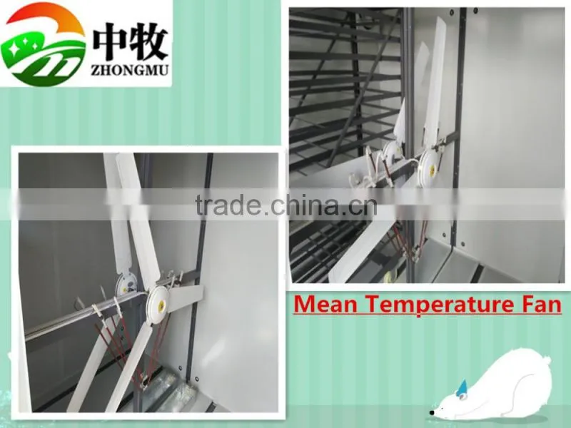 large 8448 egg incubator/commercial egg incubator/chicken egg incubator for sale