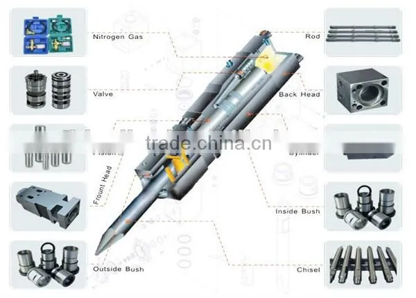 hydraulic breaker chisel with different shapes flat /moil point /blunt /wedge for sale