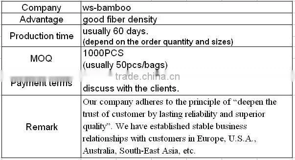 Outdoor flower stands