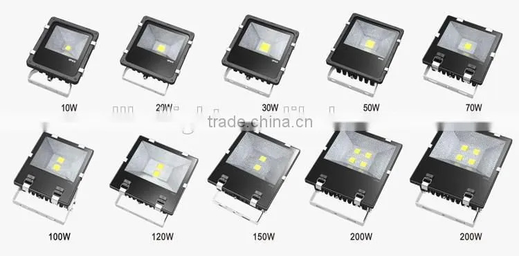 Factory high brightness Ce Rohs 10w led slim flood light