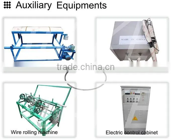 Electric welded wire mesh rolls making machine