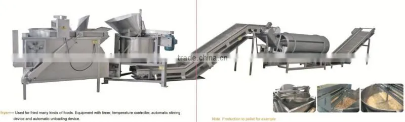 turkey fryer
