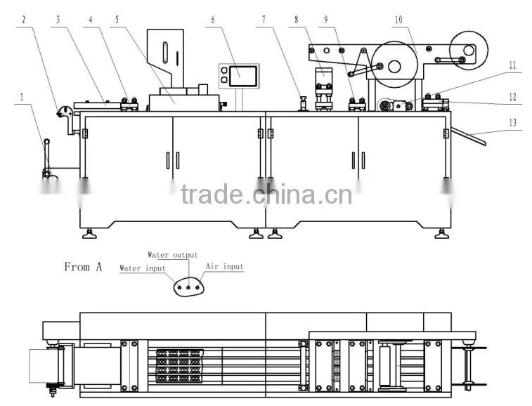 DPP-250 High Production Fully Automatic Blister Foil Aluminum packing machine