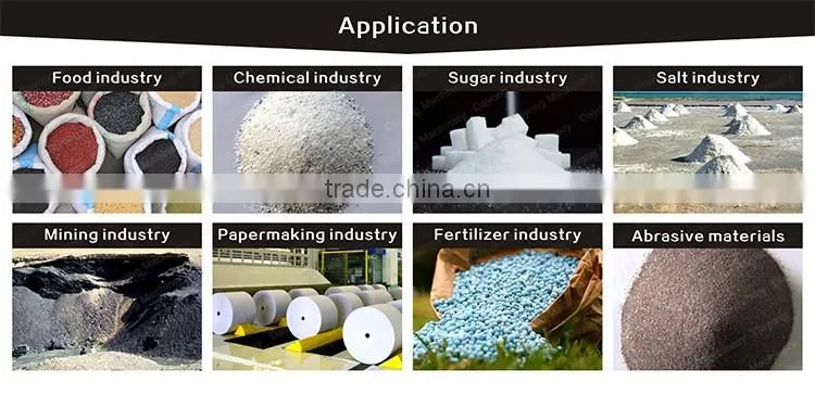 Large Capacity High Precision PVC Powder Gyratory Screen