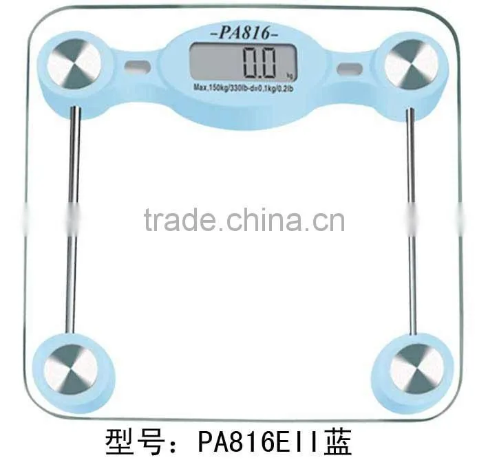 BODY SCALE