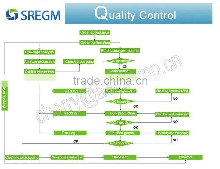 t5 fluorescent lighting fixture
