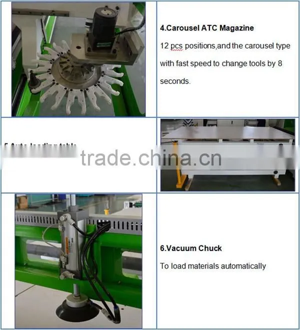 Discount 3d nesting cnc wood cutting machine price,auto loading unloading wood carving machine for furniture cabinet door