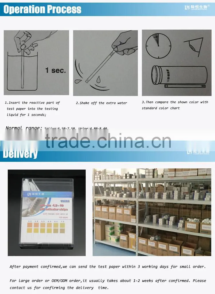 low cost urine pH test indictor paper