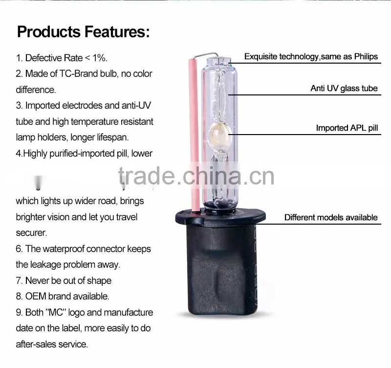 Guangzhou Meiche HID light single beam hid xenon H3