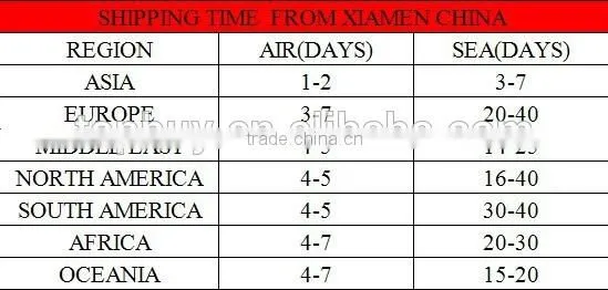 Lady's fashion hot selling stock clothing padded jacket with AC coated