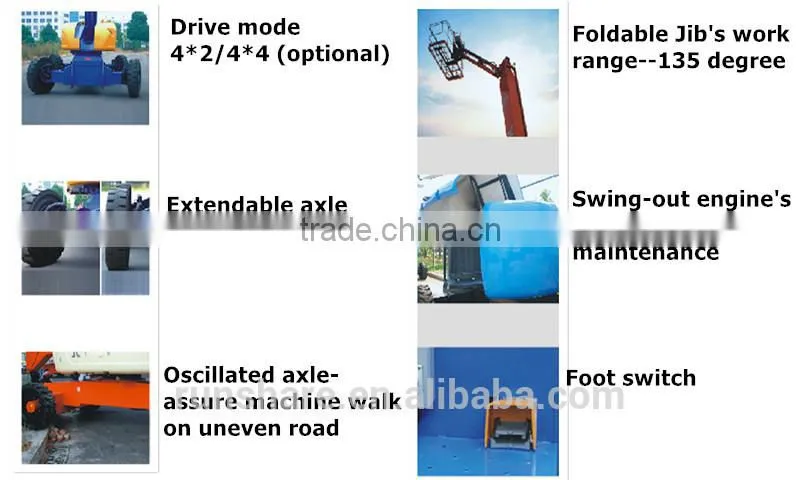 32m mast climbing aerial work table