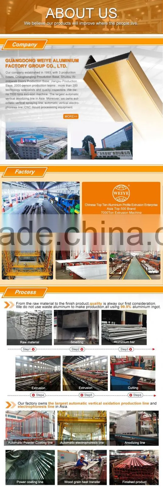 6000 Series Aluminium Profile For Sliding Door