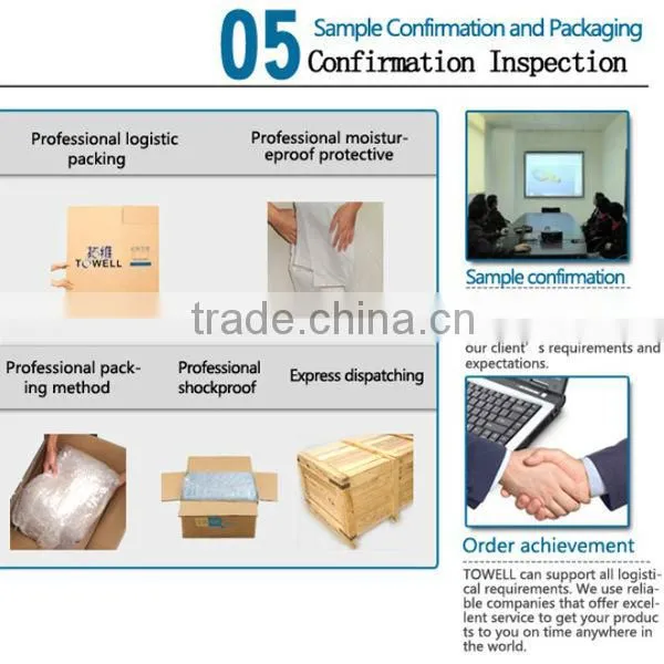 PC Parts with CNC Machining Rapid Prototype Parts