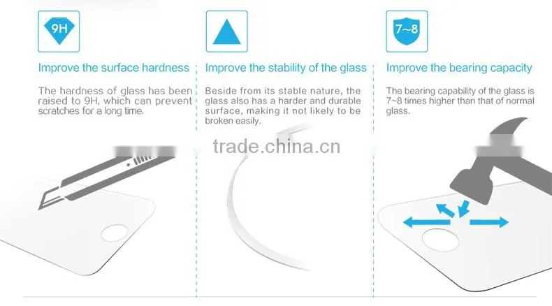 Benks OKR+ 0.3mm Shockproof Protective Film For iPhone 5/5s Clear Anti-Explosion Tempered Glass Screen Protector TB-0199