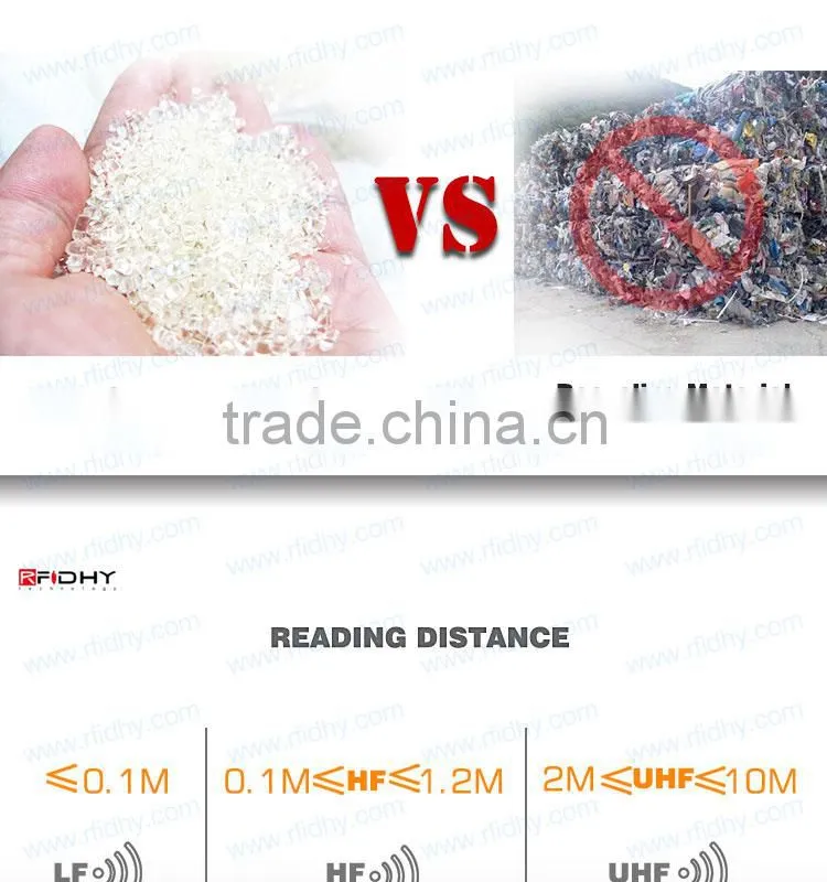 Factory price rfid card mf desfire ev2 card