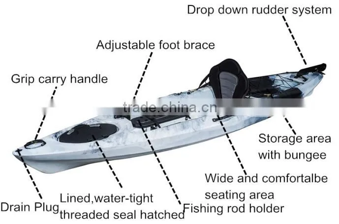3.63m plastic pedal boat for sale