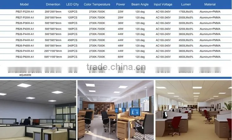 Promotion 600*600mm 44W Ultra thin LED panel Light SMD led ceiling panel light 85Ra 90to100LM per W