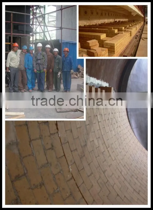 High Alumina Firebrick China