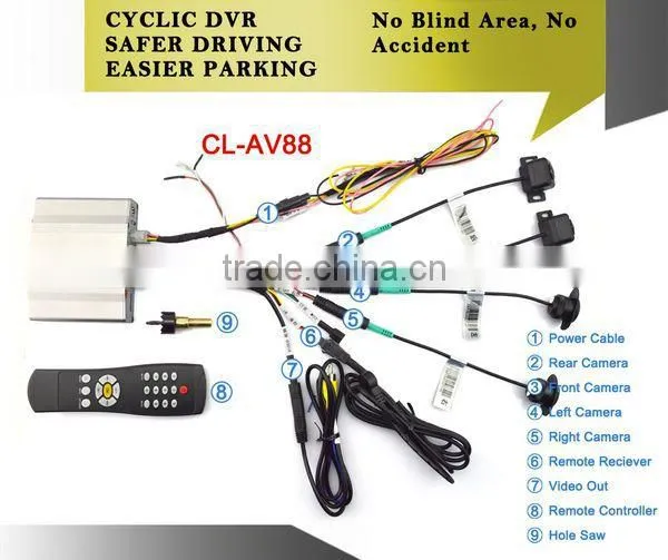Chelong New designed 360deg around view car dvr recorder with 4 cameras