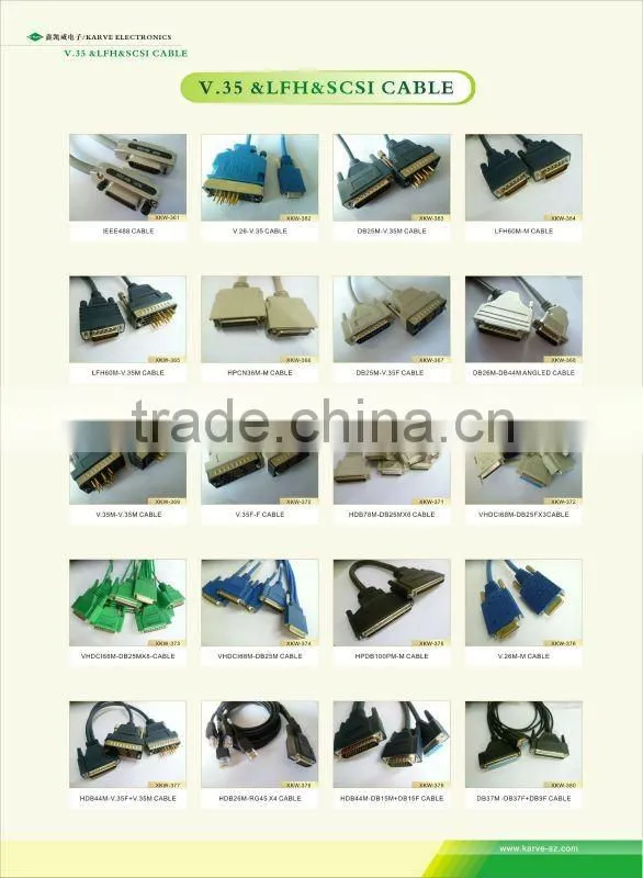 High Quality LFH 60m cable