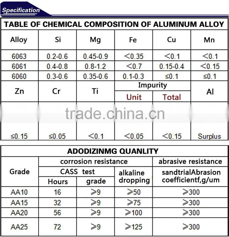 Customized aluminum led edge lit profile manufacturer