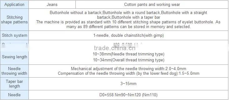 lower noise second hand double needle high speed Durkopp Adler 558 eyelet button holer sewing machine