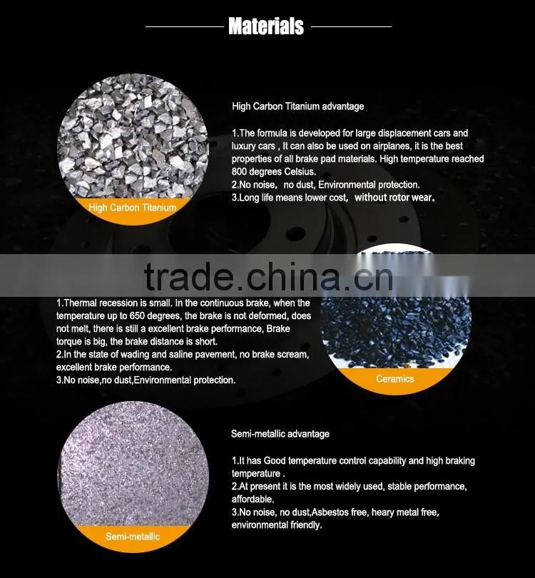 Top sale cheapest ferodo brake pads,top quality brake pad,professional manufacturer brake pad