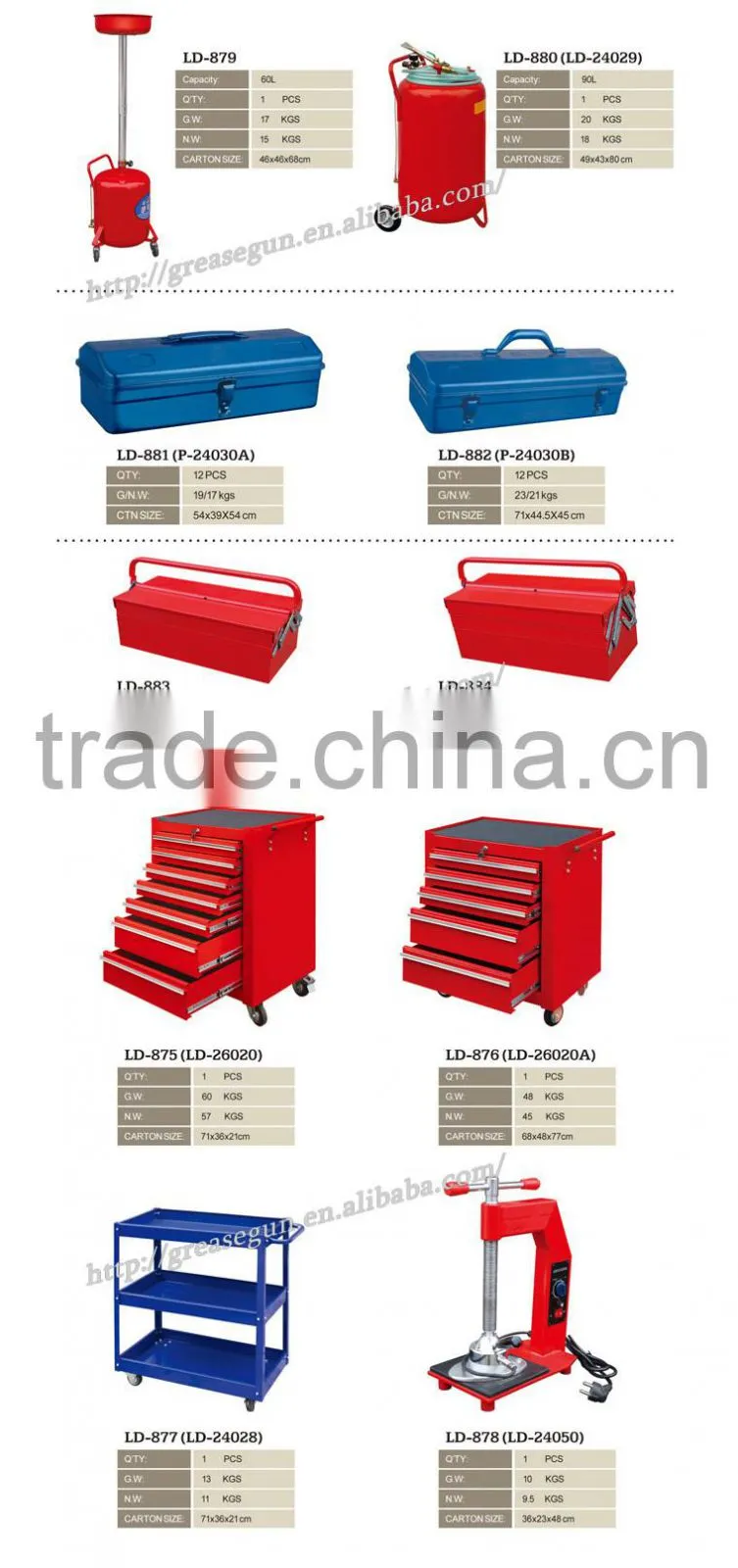 Different Types Of Oil Pump For Grease Guns, 10-14L/Min Grease Output