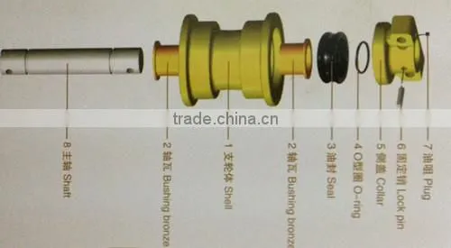 Bottom Roller Construction Machinery Part