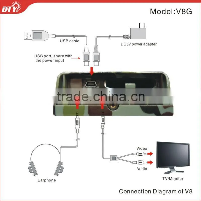 mini portable dvr with monitor, dvr with built-in lcd monitor,V8G