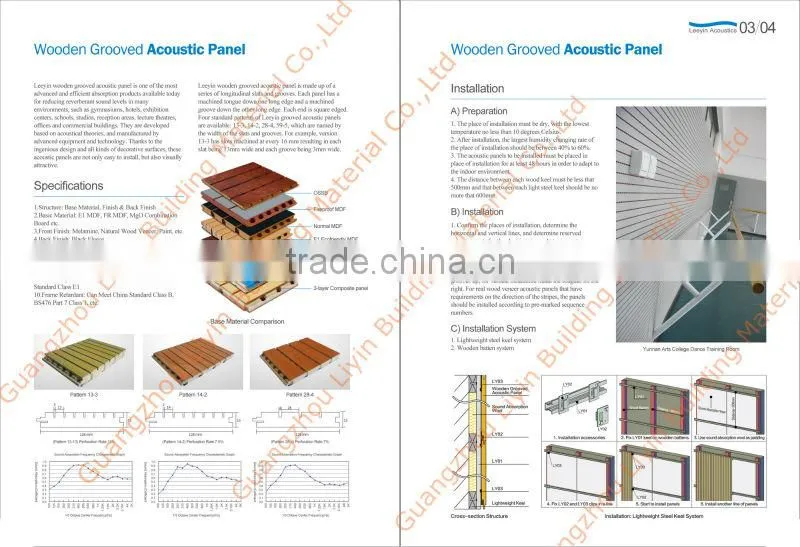 Wooden Grooved Acoustic Panel Soundproofing Board For Restaurant