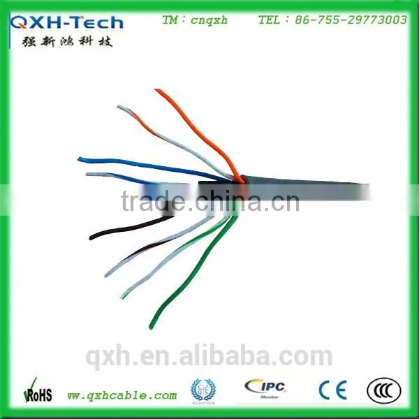 high quality chassis mount rj45 connector factory