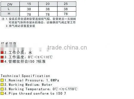 High Quality Brass Air Vent Filtration Valve