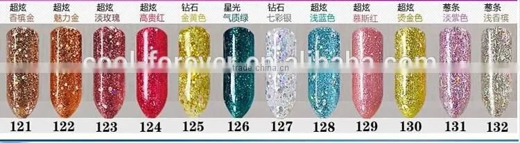 2015 KACC greenstyle soak-off gel polish high quality 132 colors spray on nail polish