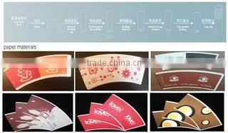 Hangzhou Tuoler Industrial Co., Ltd. company overview - view 1