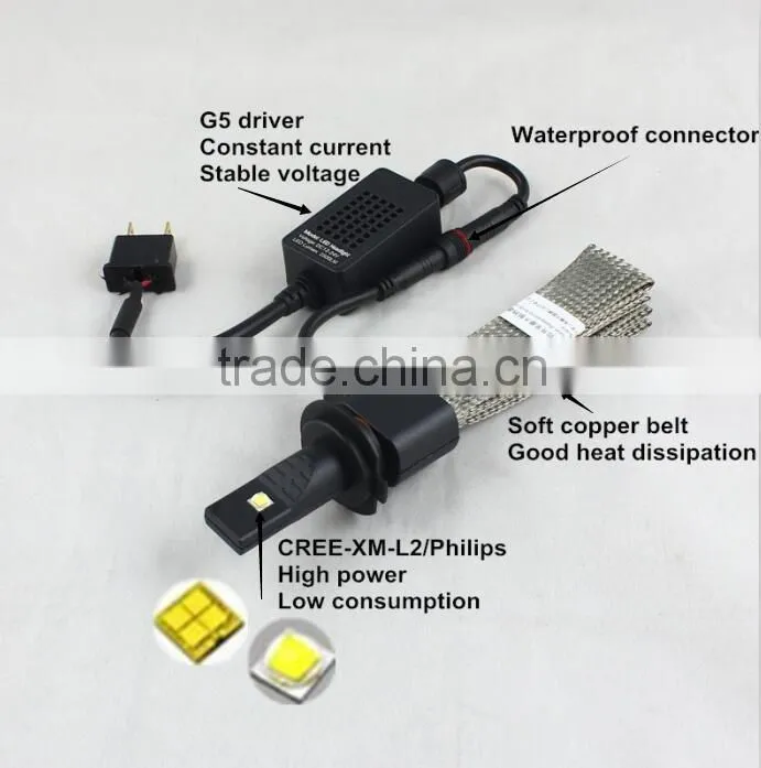 H7 fanless LED h7 headlight high power 40w 6500k xenon white h7 led headlight bulbs