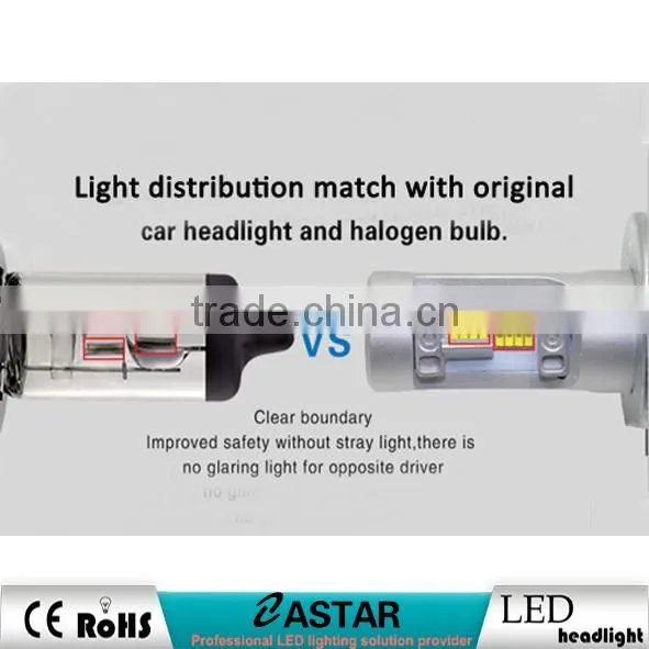 H11 Head led bulb car is AUTOMOTIVE LED BULB with super quality bulbs