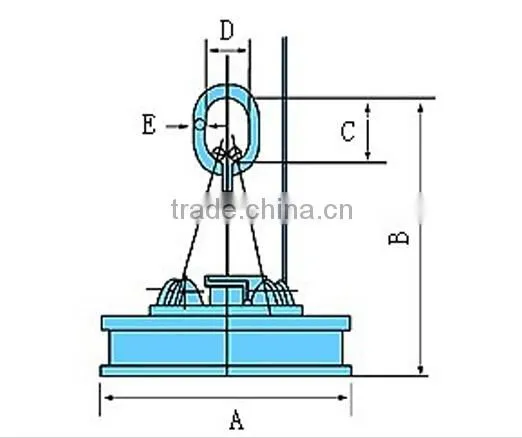 scrap magnetic lifter, lifting magnet, magnetic lifter