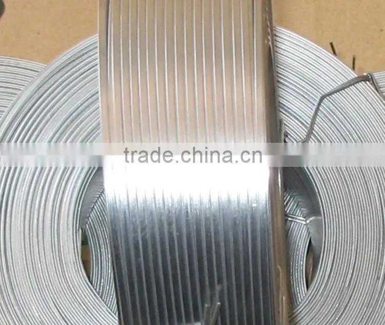 hot dipped galvanized wire, eletro galvanized wire