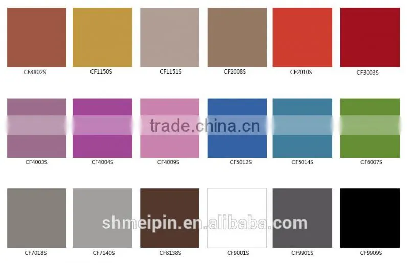 kitchen furniture cabinet door mdf powder coating