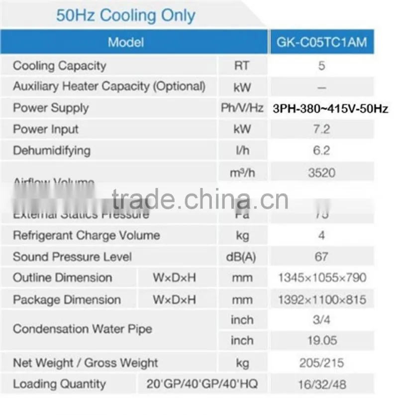 Gree 5 Ton residential rooftop packaged air conditioner units elec 380~415V -3 PH-50Hz cooling only