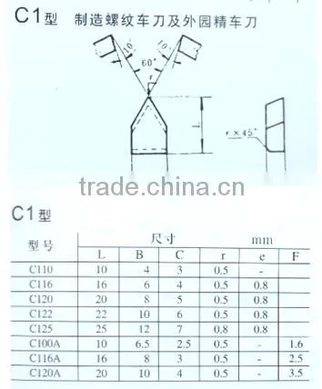YG6 Cemented Carbide Brazed Tips C120, C125,C116 Factory Supply