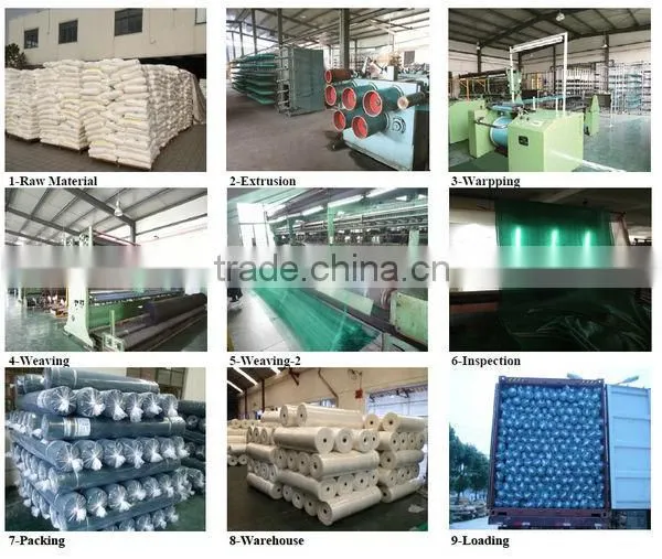 17mesh 6/6 , leaf minder net , anti insect net