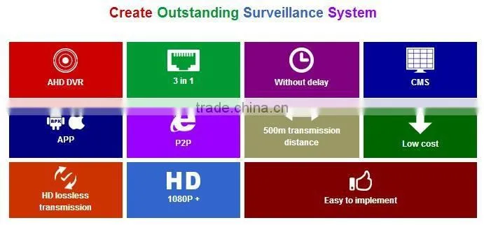 Cheapest 16ch NVR ONVIF Support Small Standalone NVR