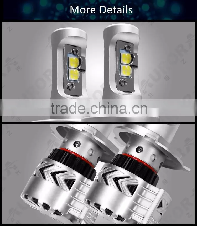 Universal led Car h10 LED Headlight