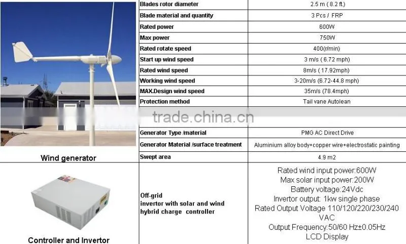 Wind power generators 1000W 600W China Exporter