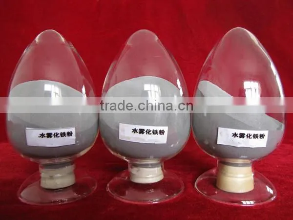 Best10W accessories for hyundai santa fe / Atomized iron powder