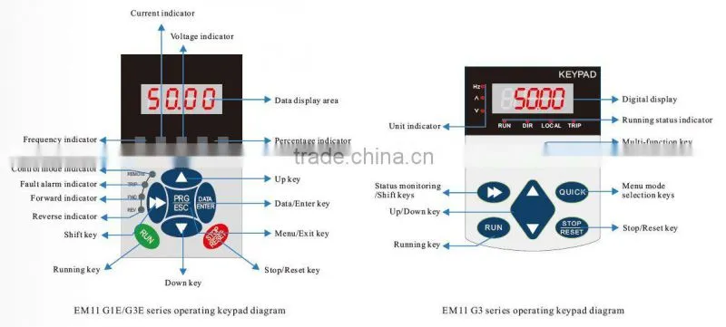 380V vector control ac drive for ac variable motor frequency speed control 30kW 50hz 60hz (EM11 series)