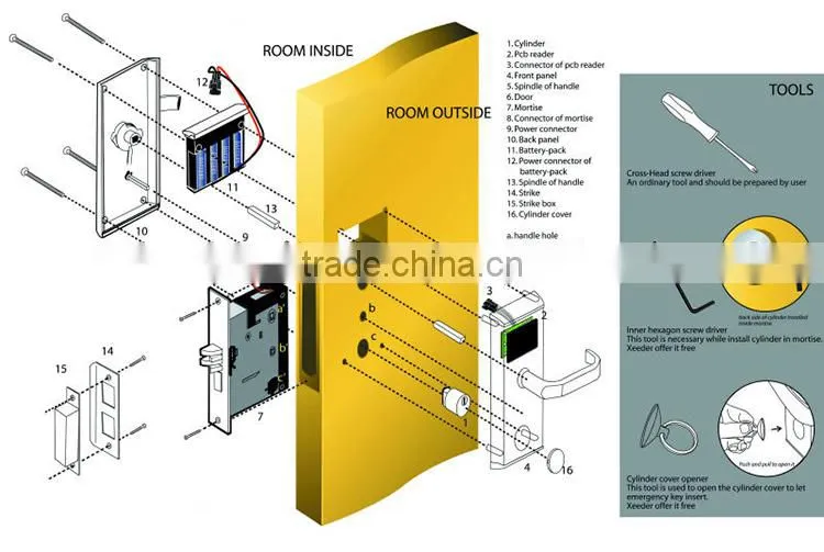 swipe key card door lock