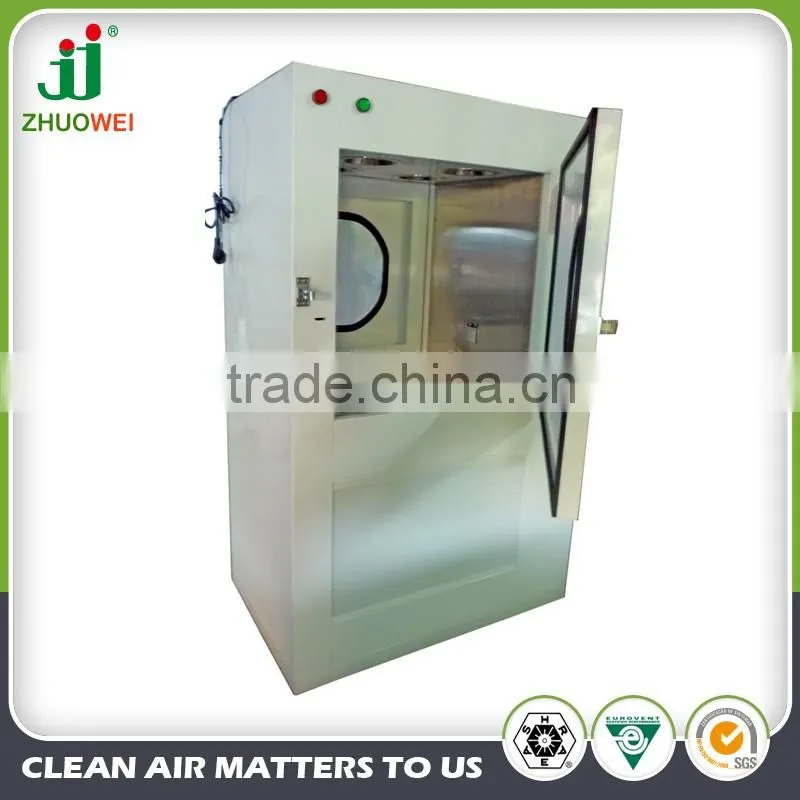ISO SGS CE Jowell& PASS BOX